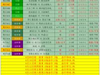 半岛体育官网-世俱杯赛事规则完整说明(世俱杯赛事规则完整说明图)
