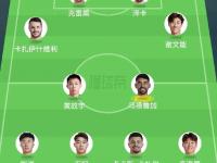 半岛体育-泰山队主场战三镇阵容预测！的简单介绍