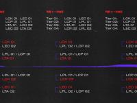 半岛体育全站-包含《英雄联盟》2025年夏季赛参赛队伍名单公布的词条