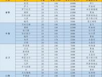 半岛体育网页版-关于国家队胜出，圆满晋级欧洲杯预选赛四强！的信息