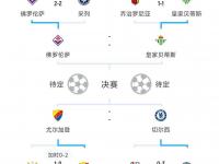 半岛体育登入-欧洲杯预选赛中的强队将全力迎战