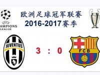 半岛体育入口-尤文图斯主场力克巴塞罗那，稳固积分榜前列