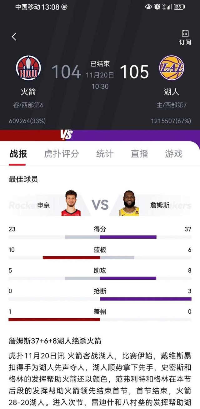 关于湖人队迎来四连胜，场场都是胜利！的信息