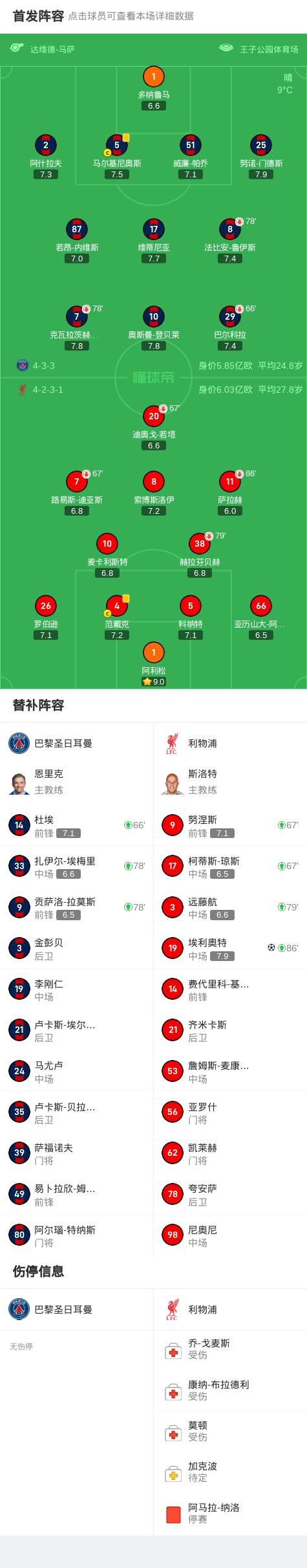 利物浦击败对手，继续保持榜首位置