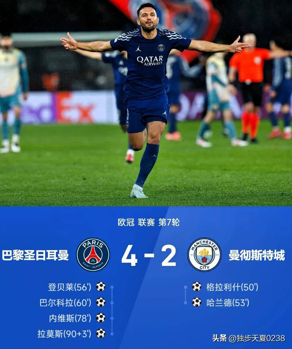 足球俱乐部竞技水平高涨，一场比赛引爆热议的简单介绍