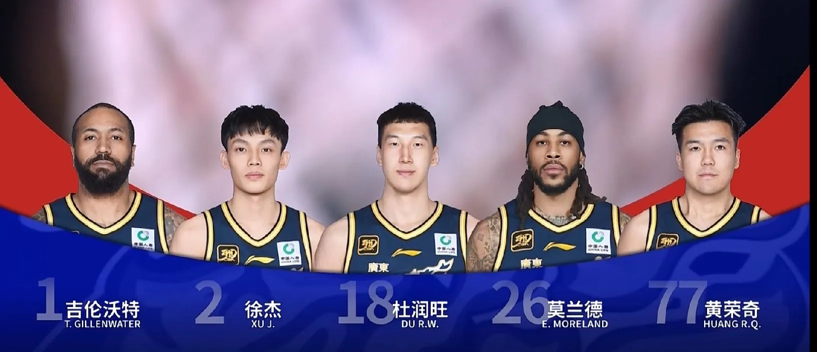 球队首发阵容再次调整，瞄准胜利的简单介绍
