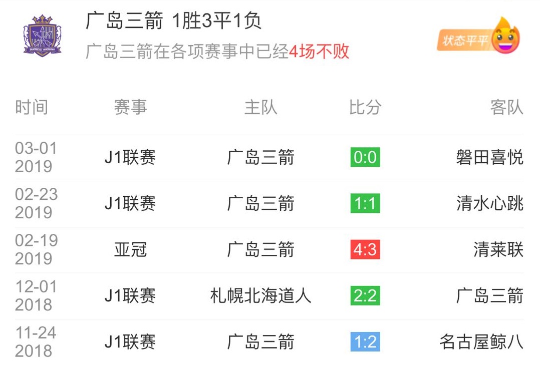 包含独家-2025世俱杯多维度前瞻汇总一览(持续更新)的词条
