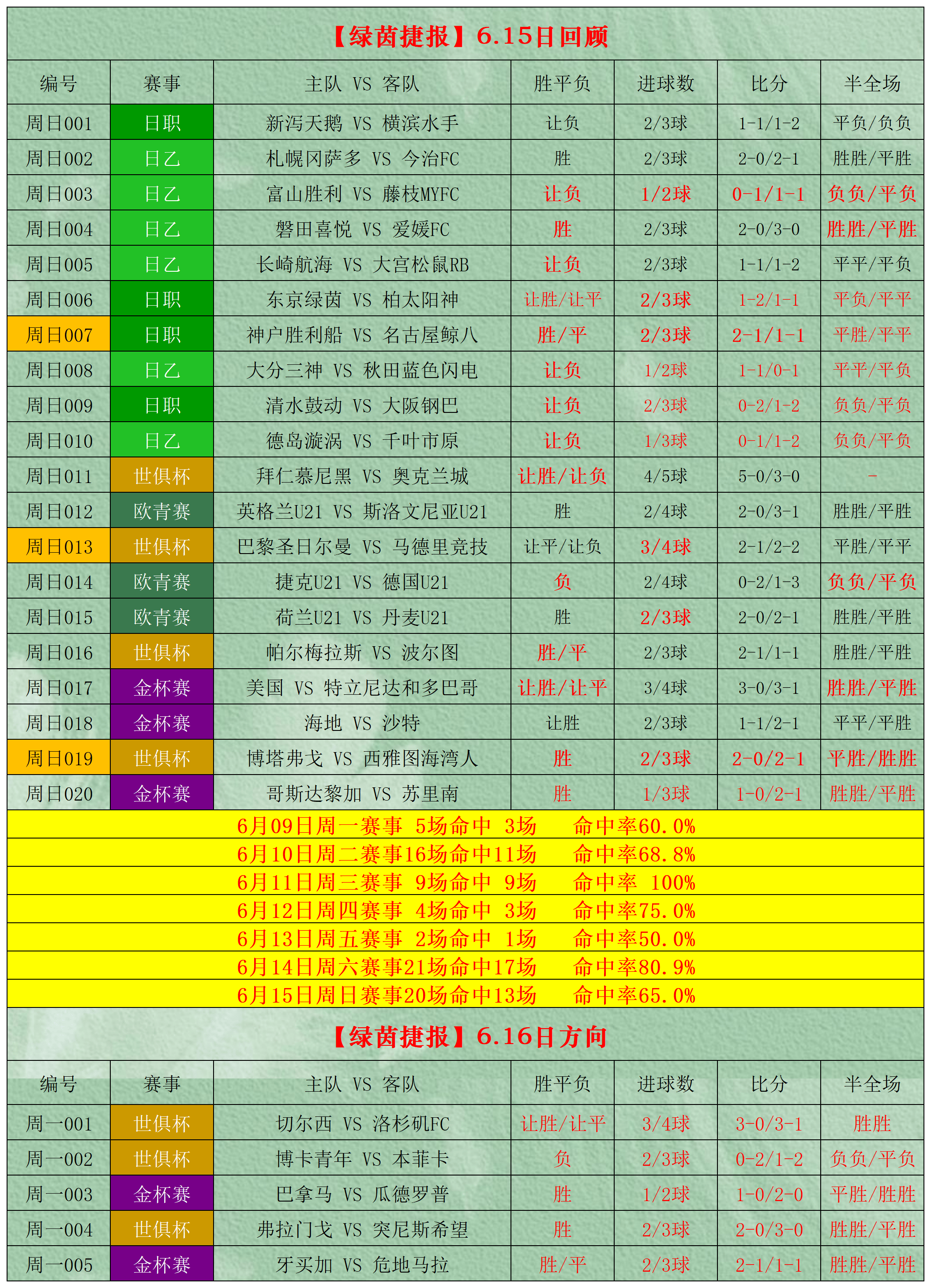 世俱杯赛事规则完整说明(世俱杯赛事规则完整说明图)