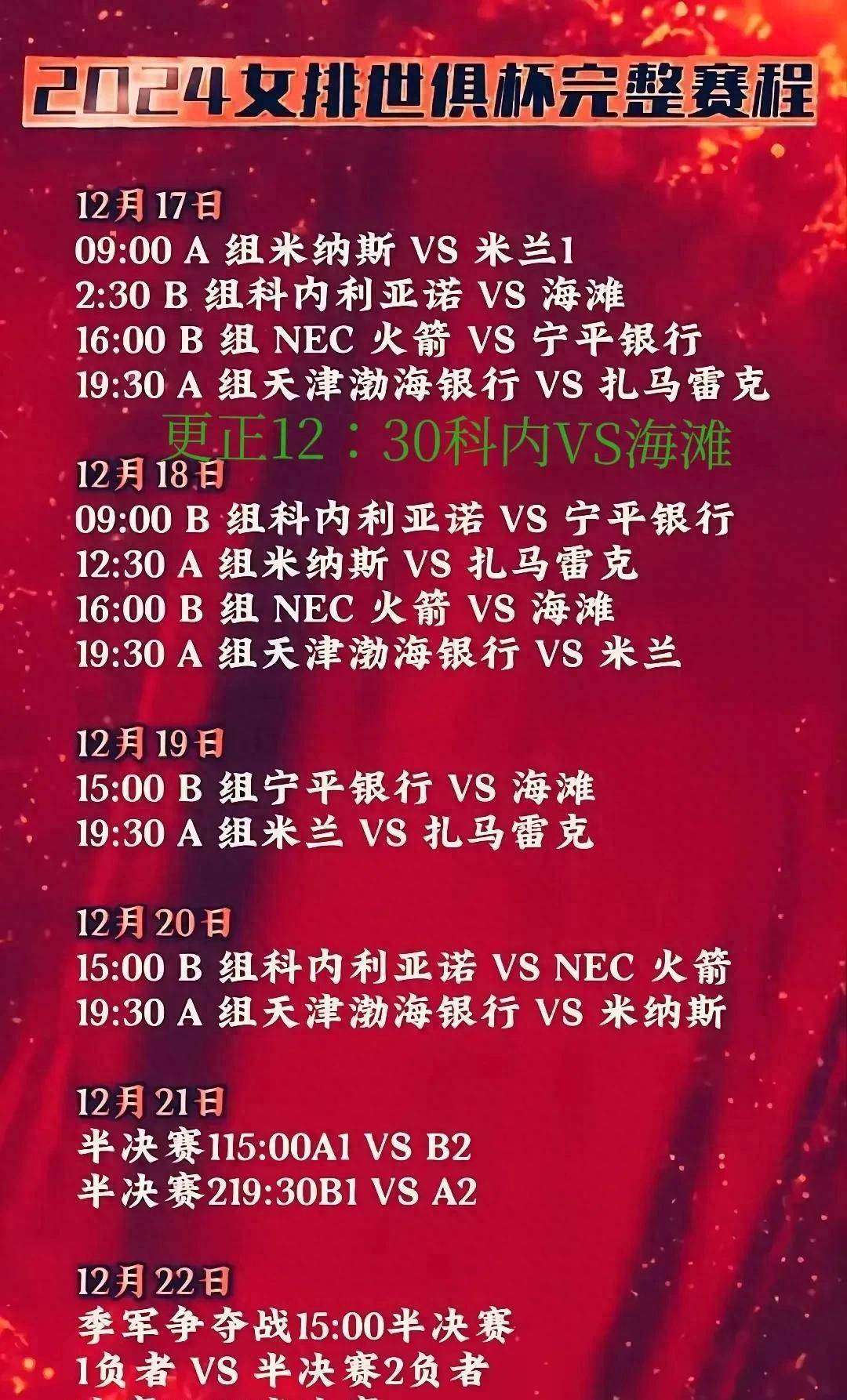 世俱杯赛事规则完整说明(世俱杯赛事规则完整说明图)