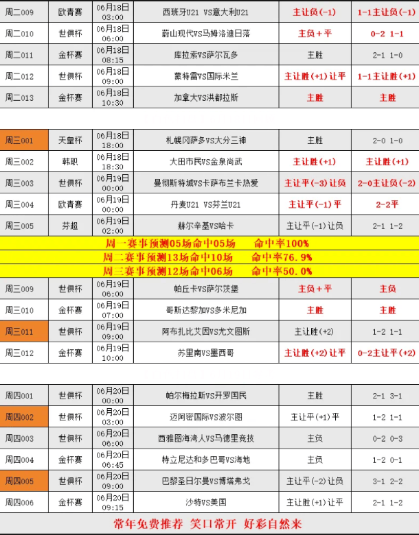 世俱杯豪门对决看点全解析(世俱杯决赛规则)