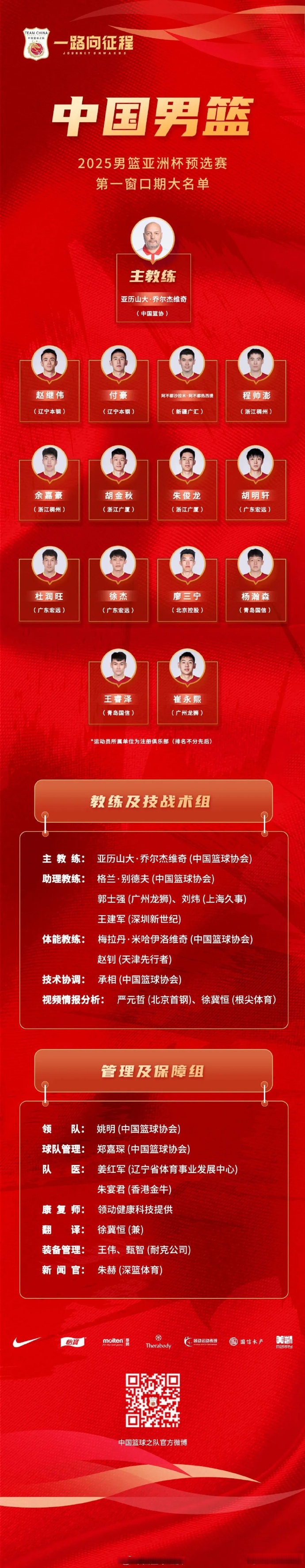 包含杨瀚森回来打亚洲杯？看篮协和国家队的态度的词条