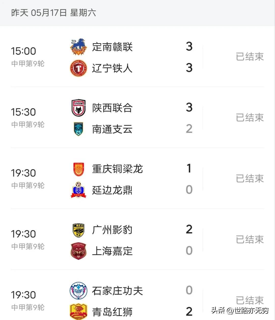 关于中甲积分榜更新！铁人铜梁龙领跑，广州豹落败的信息