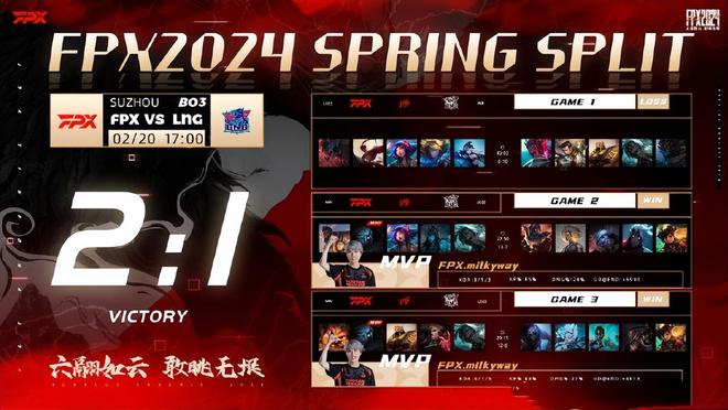 IG和TES是LPL仅有的两支尚未恭喜Uzi进入名人堂的战队50亮1101回复英雄联盟的简单介绍