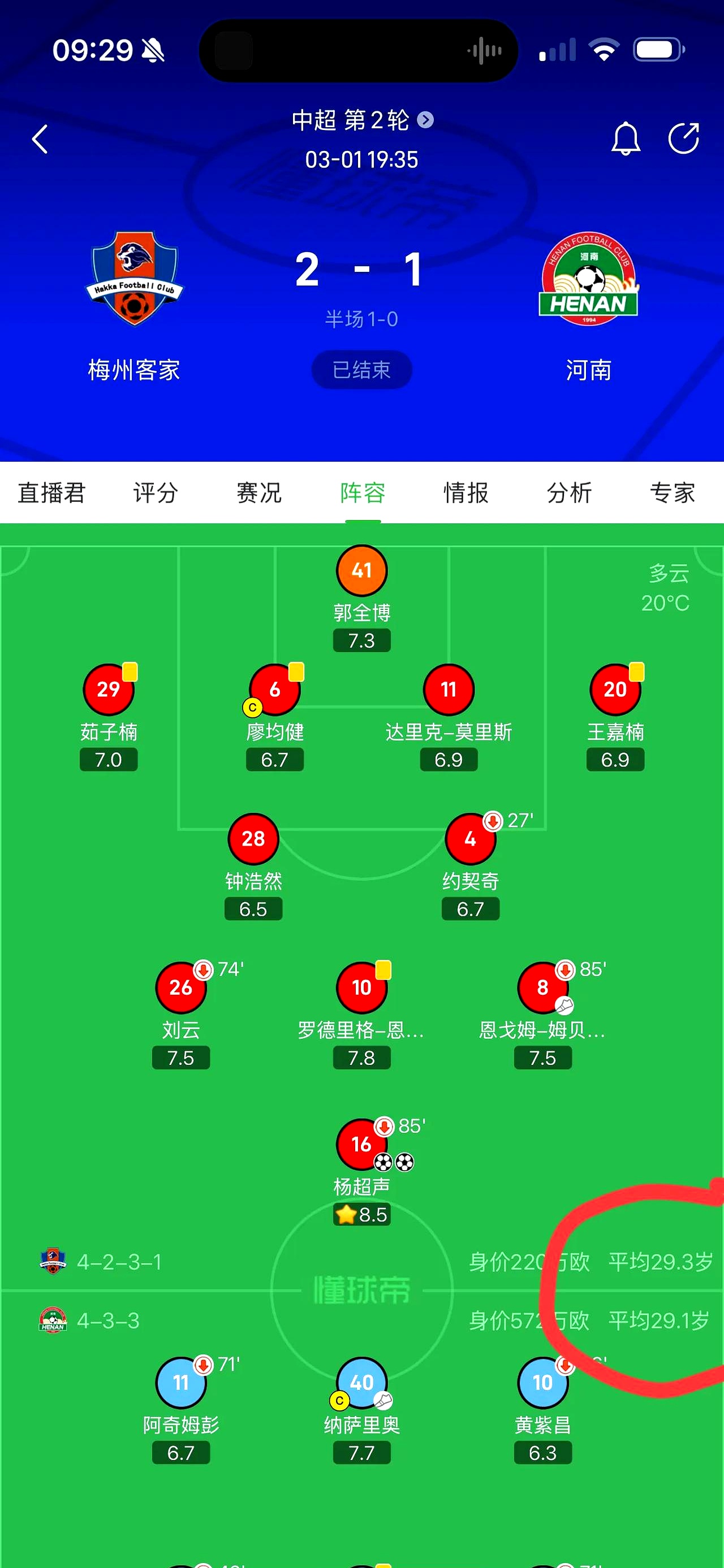中超最佳阵容：浙江新援替补造3球国安锋霸戴帽领跑射手榜