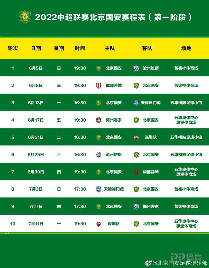 中超最佳阵容：浙江新援替补造3球国安锋霸戴帽领跑射手榜