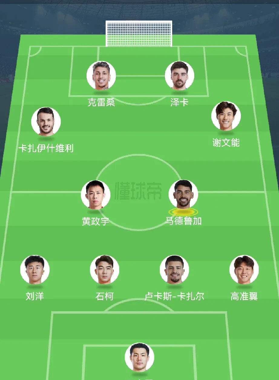 泰山队主场战三镇阵容预测！的简单介绍