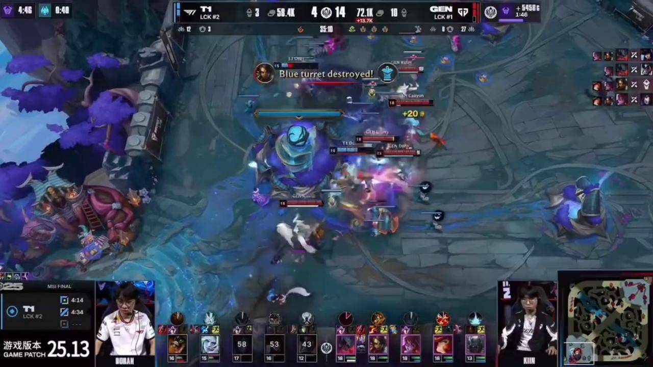 LOL-MSI：GEN成功卫冕MSI冠军，Chovy拿到FMVP！