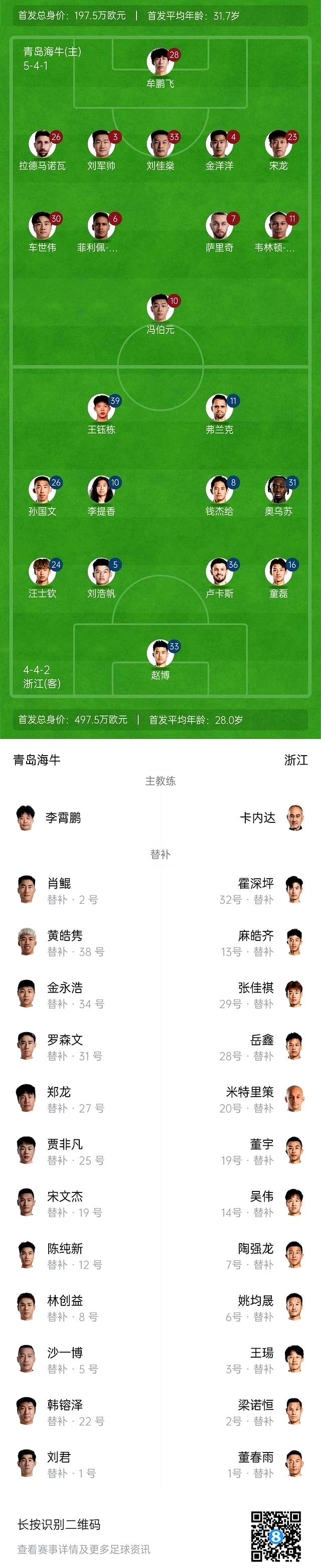 中超-米特里策首秀2射1传王钰栋破门伤退浙江3-0完胜海牛的简单介绍