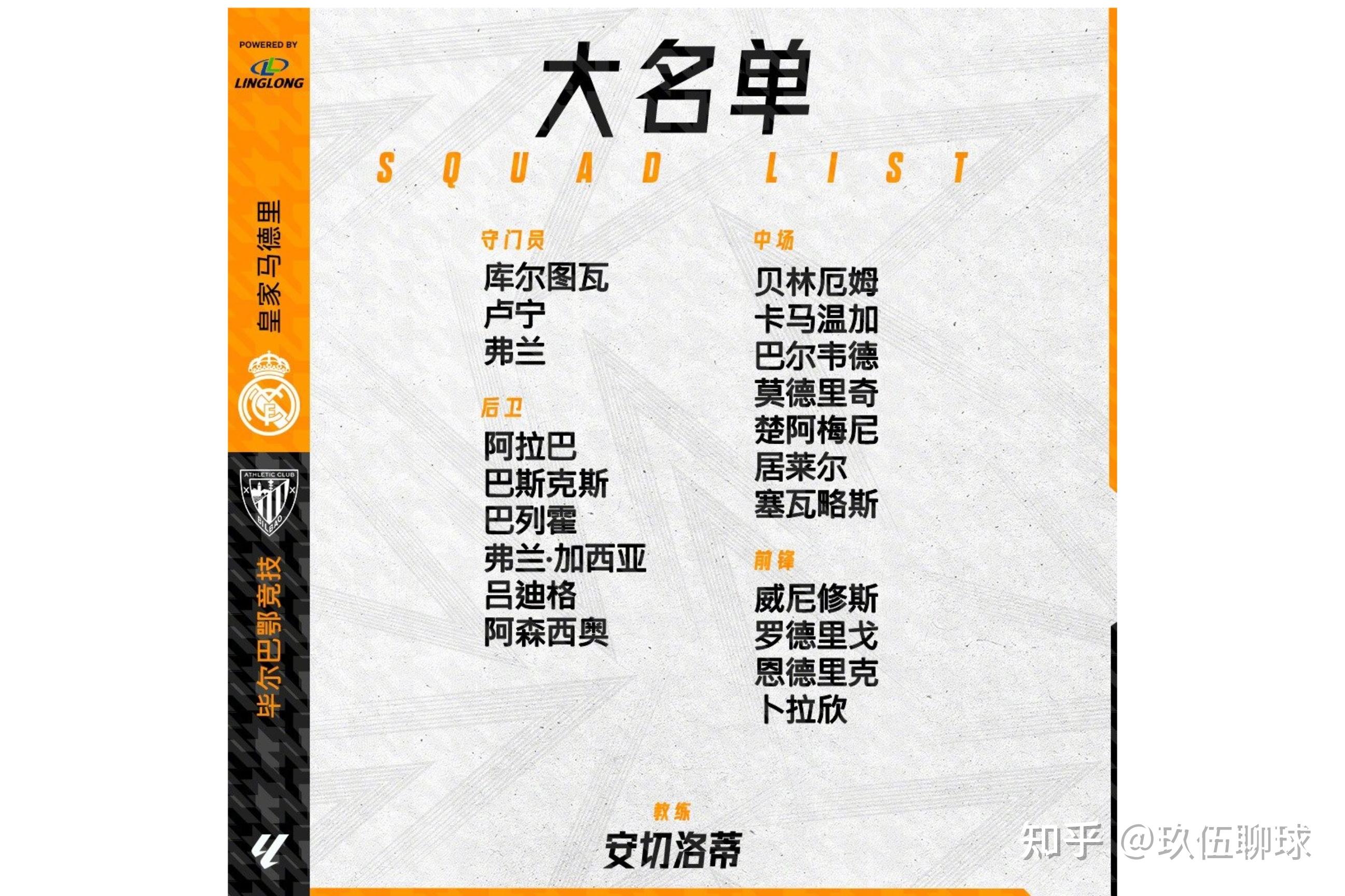 毕尔巴鄂失分无缘前六，排名滑落