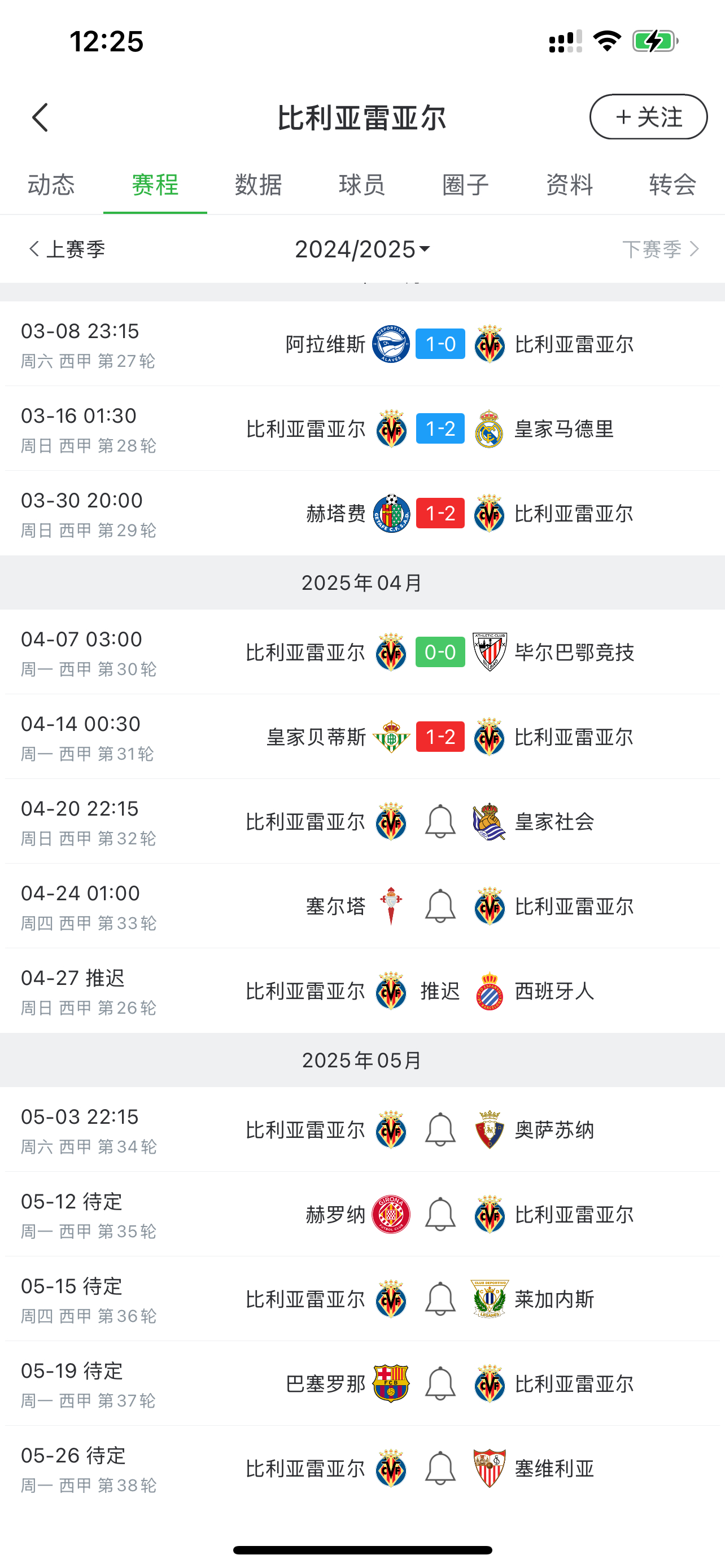 欧洲杯预选赛：球队战绩如何，备战成败在未卜